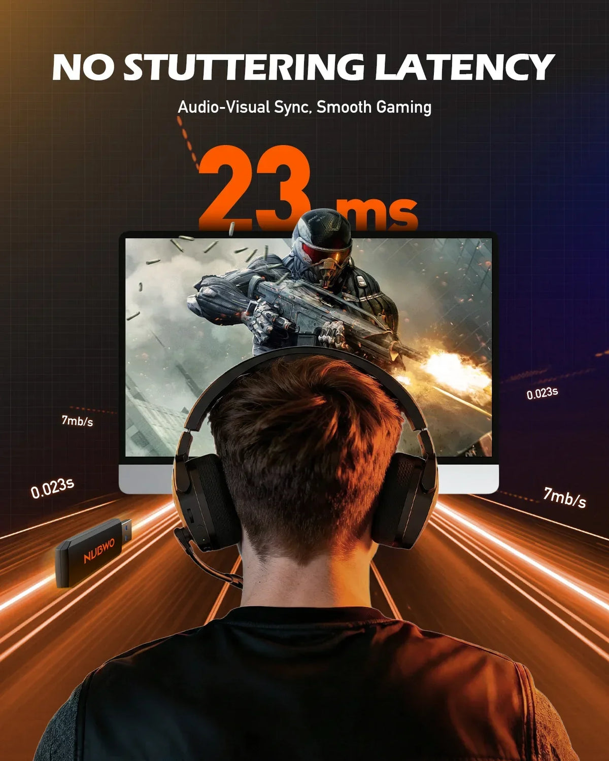 Dual Wireless Gaming Headphones 2.4GHz Bluetooth 5.3 Headsets Gamer with Microphone