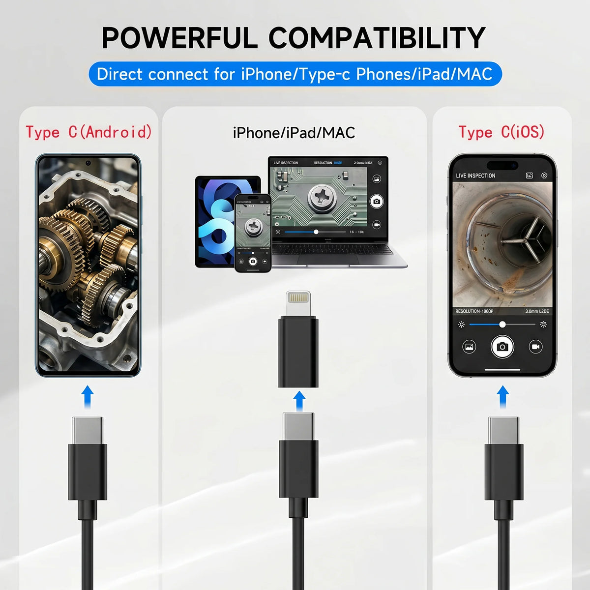3-in-1 8mm Endoscope Camera HD Inspection Camera Type-C Mini Borescope