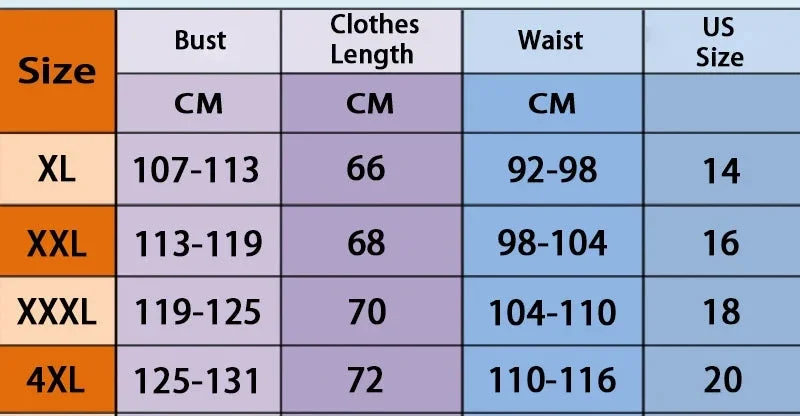 Plus Size Sexy Lace Curve Crotchless Bodysuit Transparent Open Backless Lingerie