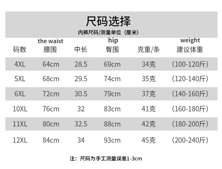 Large Size Panties Sexy Lingerie