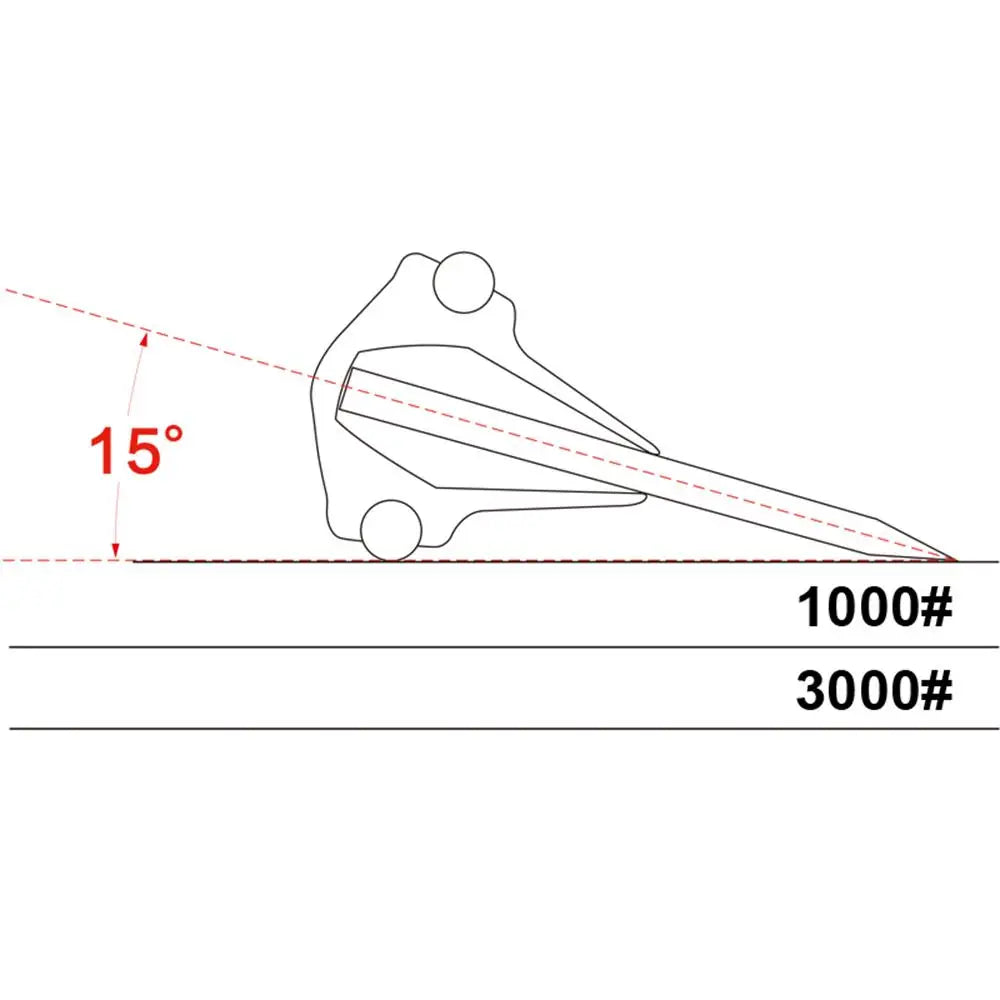 Professional Plastic Angle Sharpening Stone Sharpener Knife