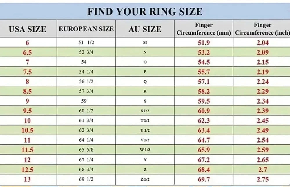 Inlay Blue Turquoise 8MM Stainless Steel Rings