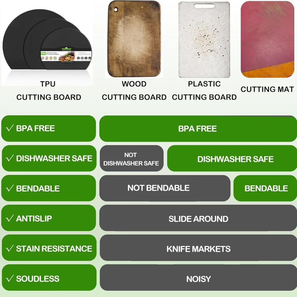 Thick silicone kitchen cutting board pad