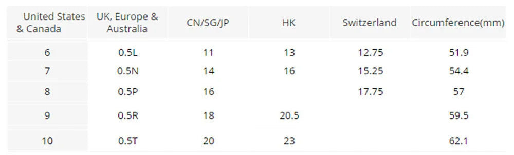 Stainless Steel Crystal Ring