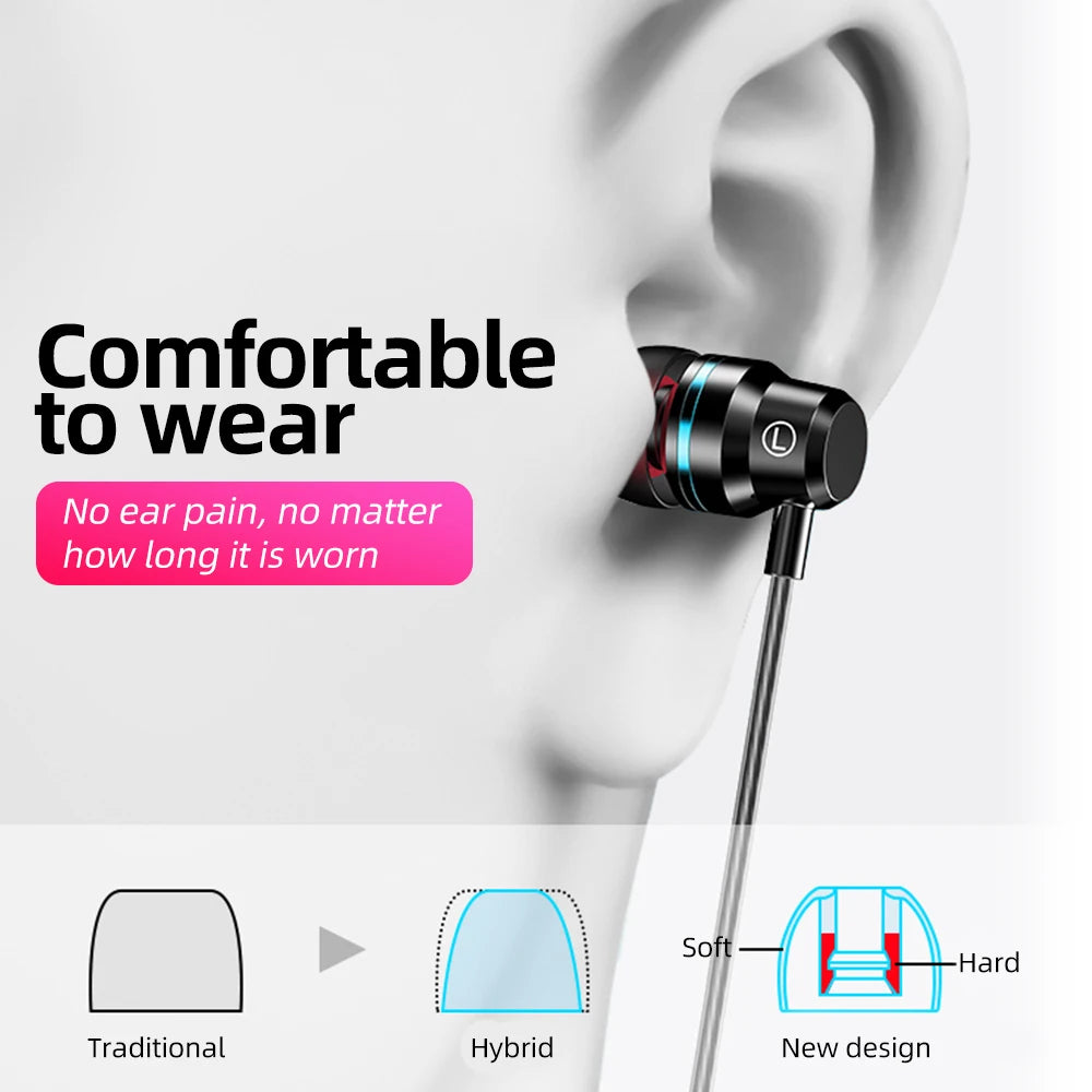Wired Earbuds Headphones 3.5mm In Ear Earphone Stereo Headset
