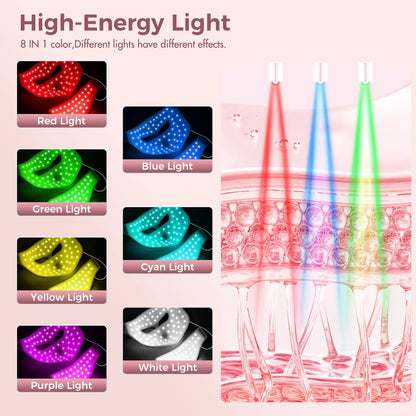 Portable Silicone LED Face Mask 8 Colors LED Red Light Near Infrared Therapy Facial Mask Repair Skin Wireless