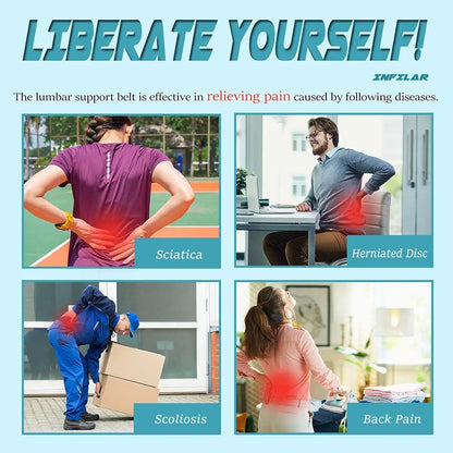 Double Pull Back Lumbar Support Belt