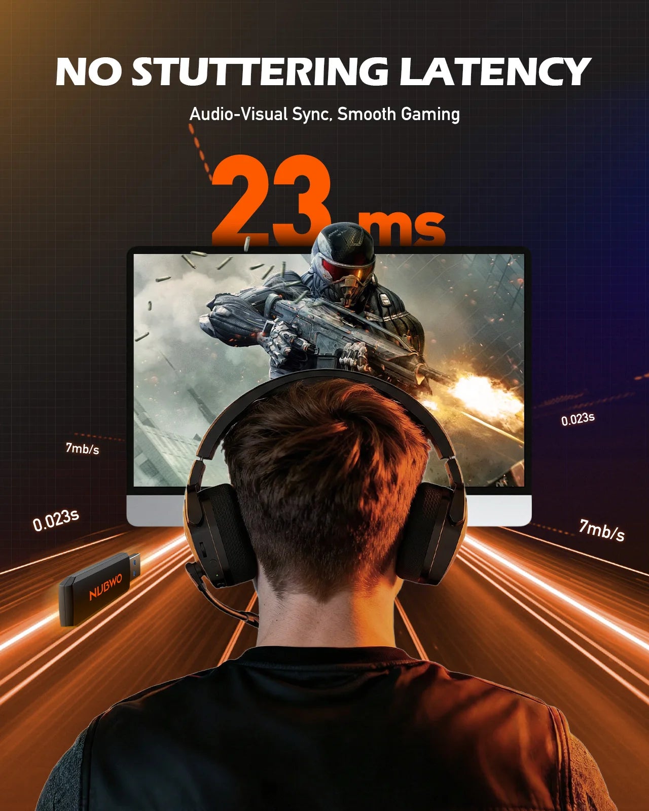 Dual Wireless Gaming Headphones 2.4GHz Bluetooth 5.3 Headsets Gamer with Microphone