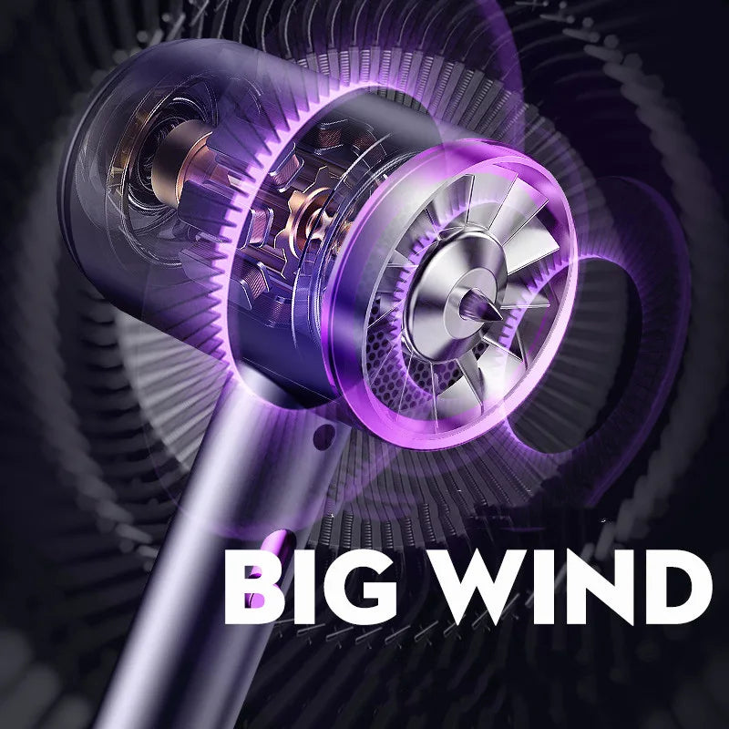 Hair Dryer High-Power Blue Light Negative Ion Ultra Silent