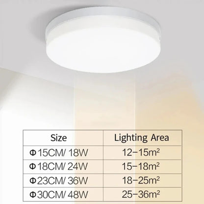 Ultra-thin Round LED Ceiling Lamp Decoration