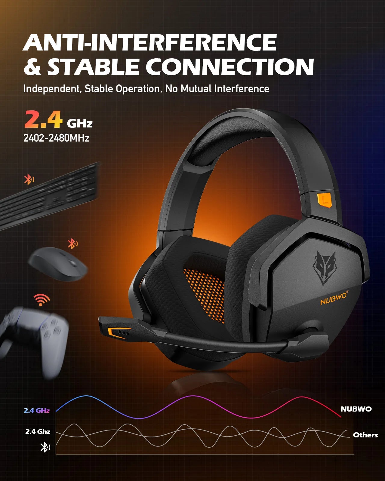 Dual Wireless Gaming Headphones 2.4GHz Bluetooth 5.3 Headsets Gamer with Microphone
