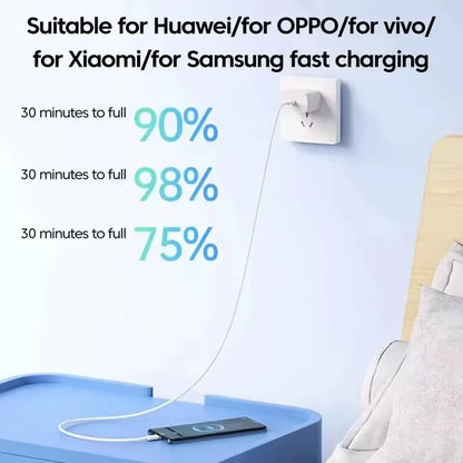 1/3Pcs 10A Cable 120W Super Fast Charging Type C