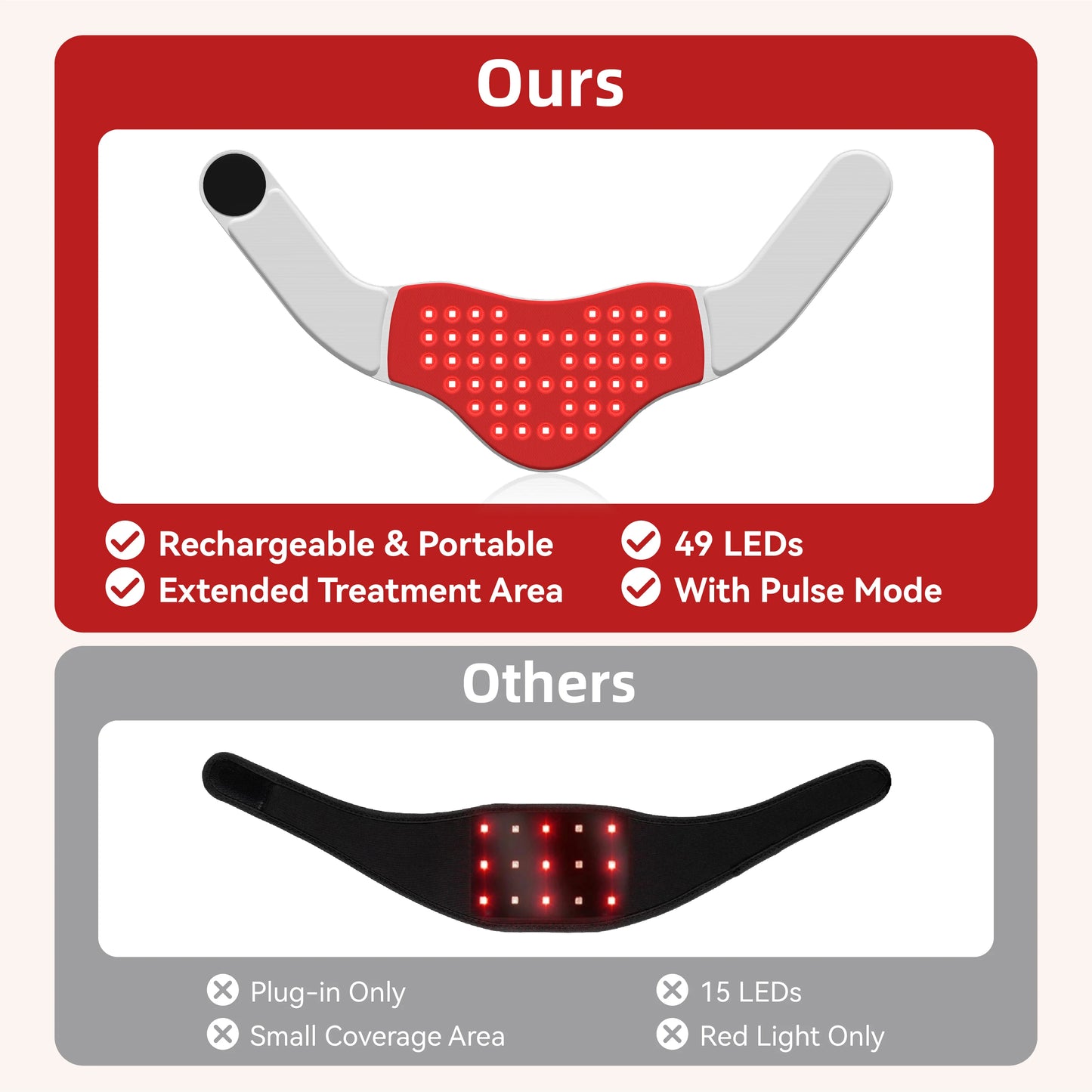 Neck Pain Relief Belt Red Light & Infrared Light Therapy Wrap Flexible Wearable Wrap Deep Therapy Pad with Auto Off Timer