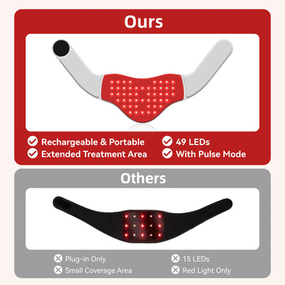Neck Pain Relief Belt Red Light & Infrared Light Therapy Wrap Flexible Wearable Wrap Deep Therapy Pad with Auto Off Timer