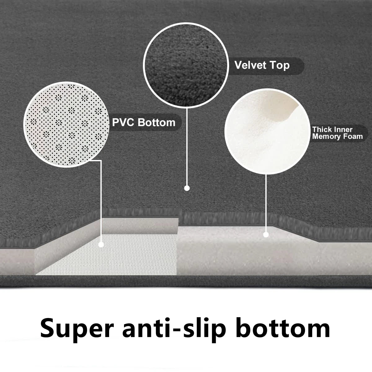 3D Non Slip Bathroom Mat Bath Quick Drying
