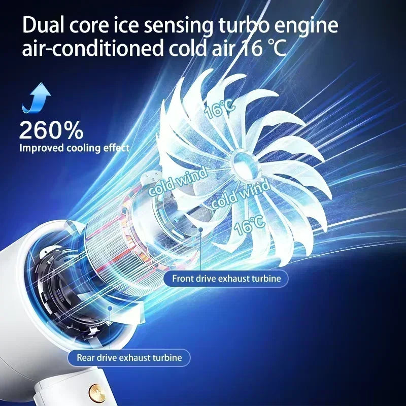 Mini Handheld Fan USB Fast Charging Portable Air Calculating Fan