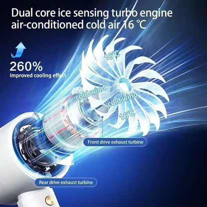 Mini Handheld Fan USB Fast Charging Portable Air Calculating Fan