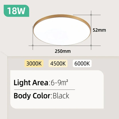 Led Ceiling Lamp Ultra Thin Panel Led Light