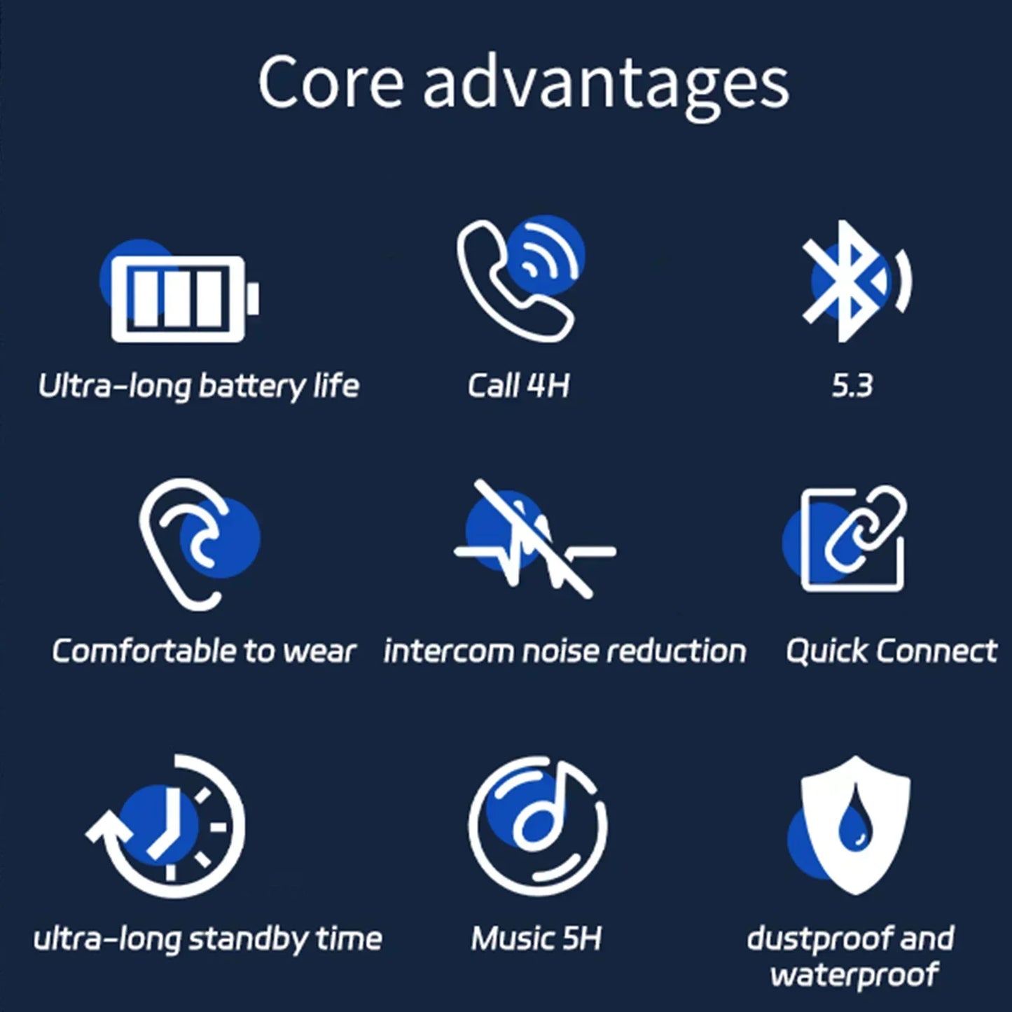 Wireless Bluetooth 5.3 HD Voice Call Earphones Noise Reduction Headphones Portable Earbuds
