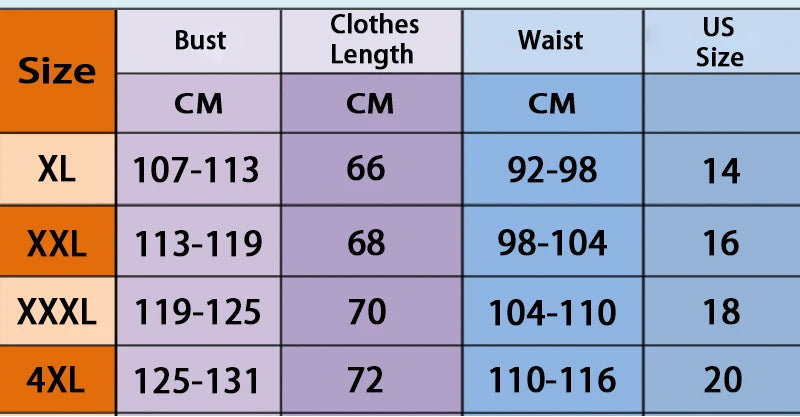 Plus Size Sexy Lace Curve Crotchless Bodysuit Transparent Open Backless Lingerie