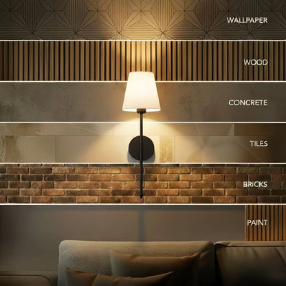 Wireless Battery Powered Wall Lamps Stick-On or Screw Mount