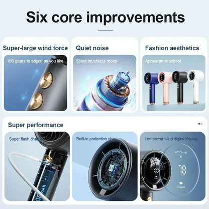 Mini Handheld Fan USB Fast Charging Portable Air Calculating Fan
