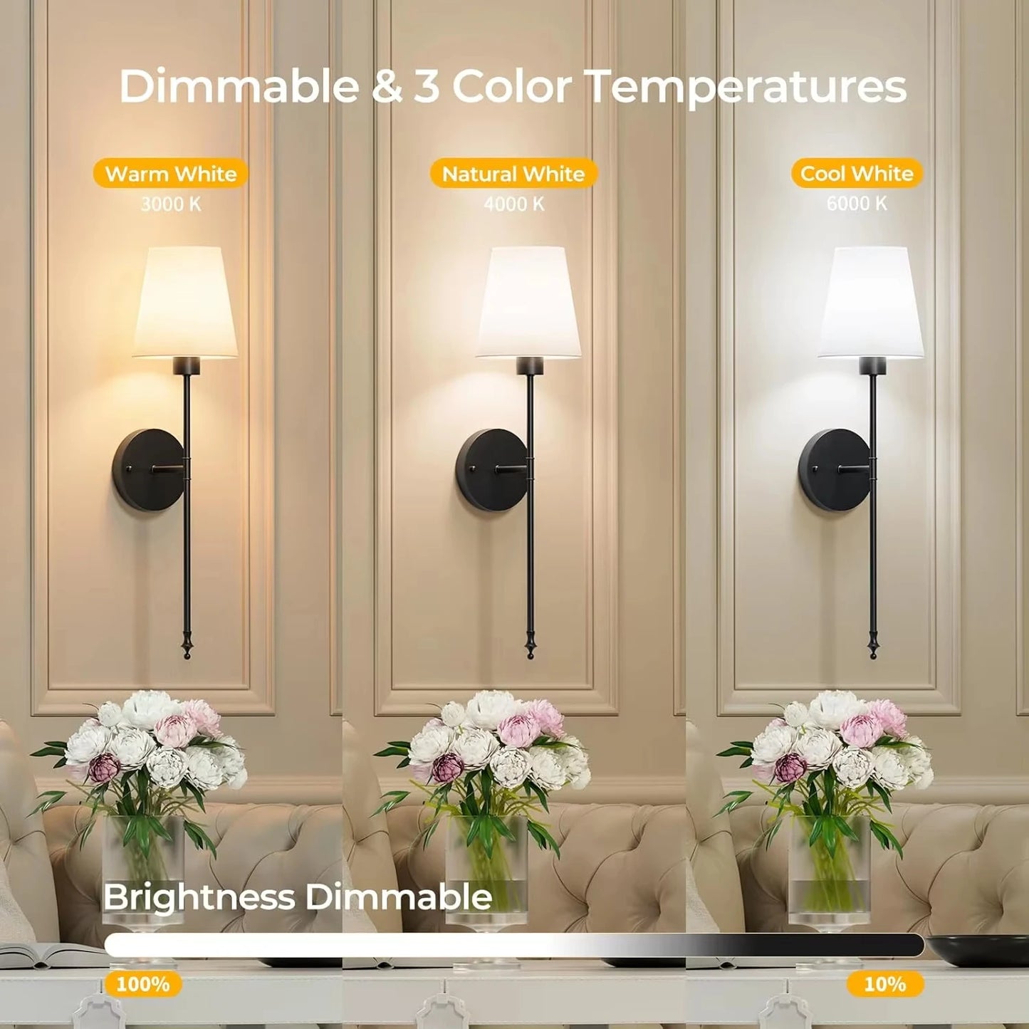 Wireless Battery Powered Wall Lamps Stick-On or Screw Mount