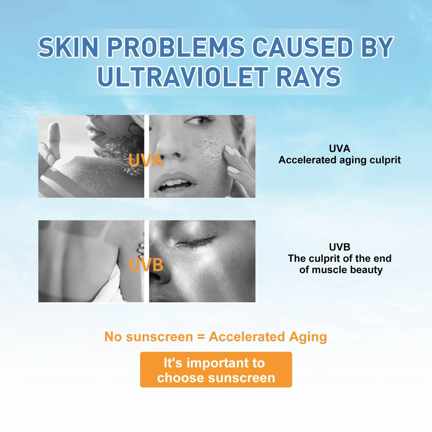 Facial Sunscreen for Oily UV Protection Skin