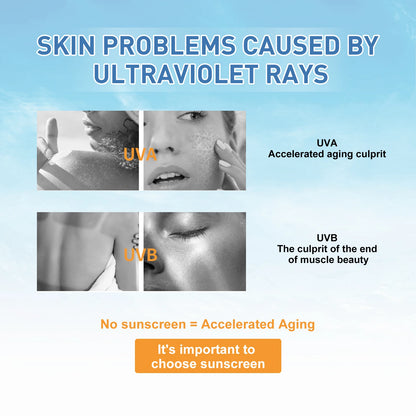 Facial Sunscreen for Oily UV Protection Skin
