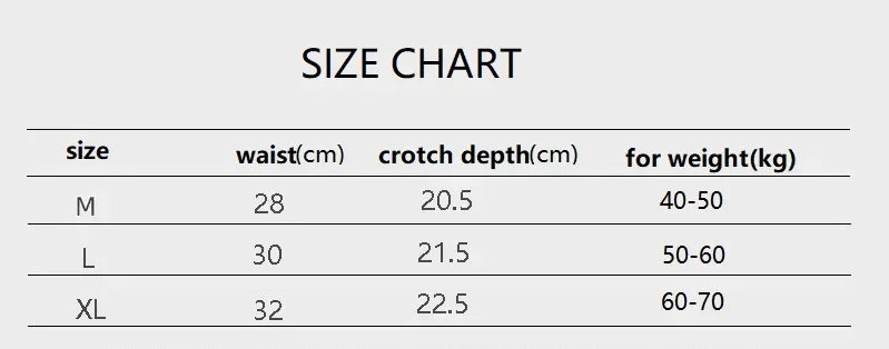 3pcs Mid Waist Japanese Pure Cotton Lingerie