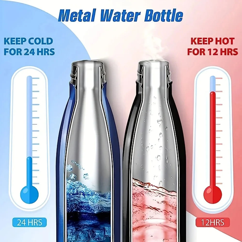 Stainless Steel Thermos Cup Double-wall Thermal
