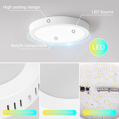 Led Ceiling Lamp Ultra Thin Panel Led Light