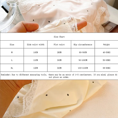 Polka Dot Underpants Sexy Transparent Lingerie Set