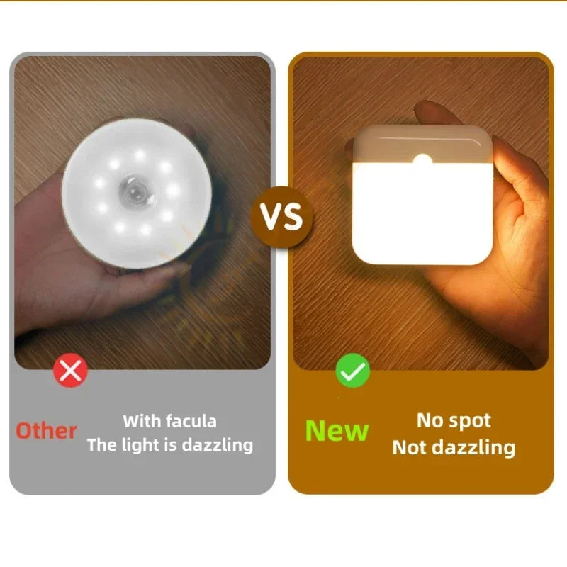 Motion Sensor Light USB Night Light LED Lamp
