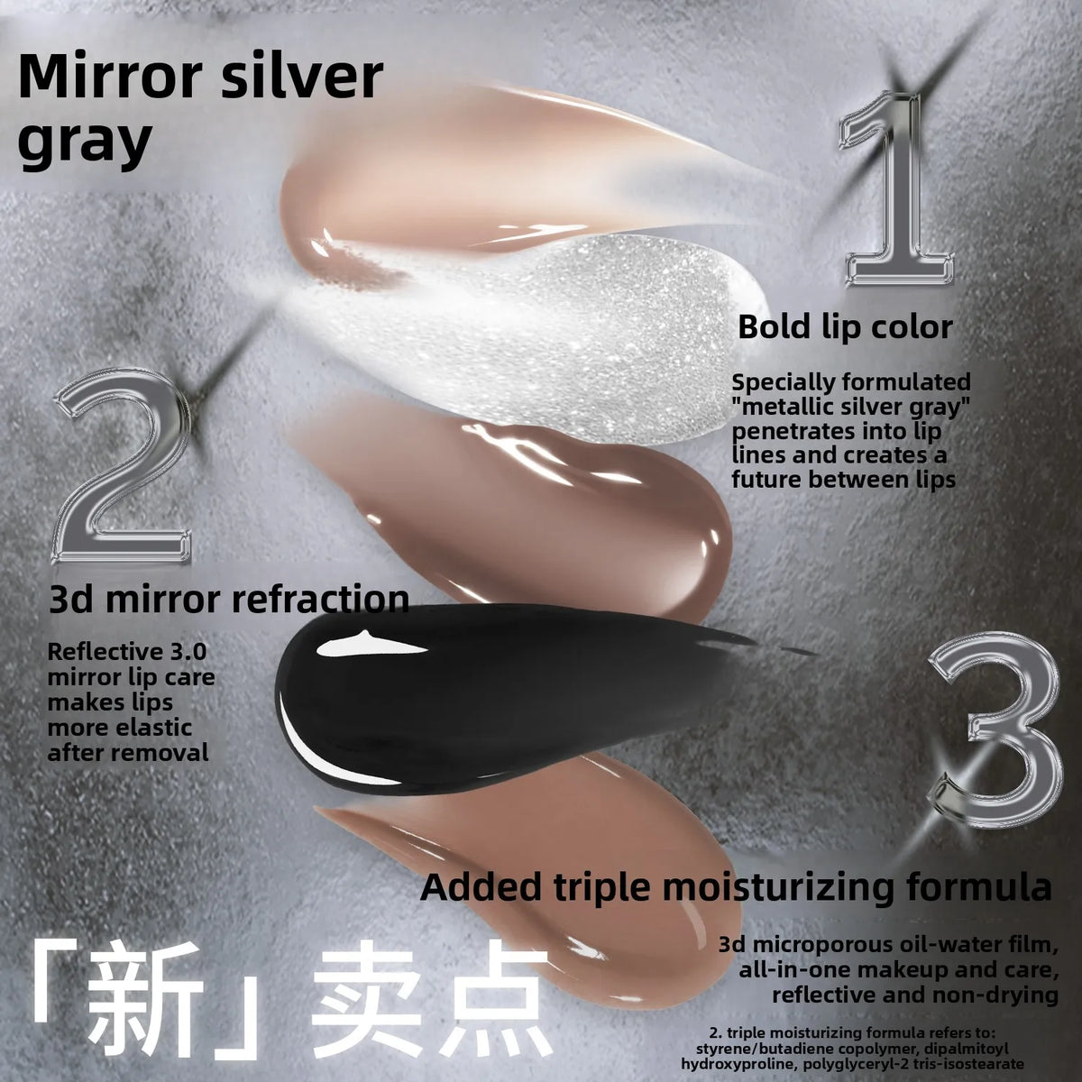 Playful Rebellious Lip Gloss Planet  Mouth Black Mouth Silver Mouth Gray Lip Oil Mirror Water Gloss