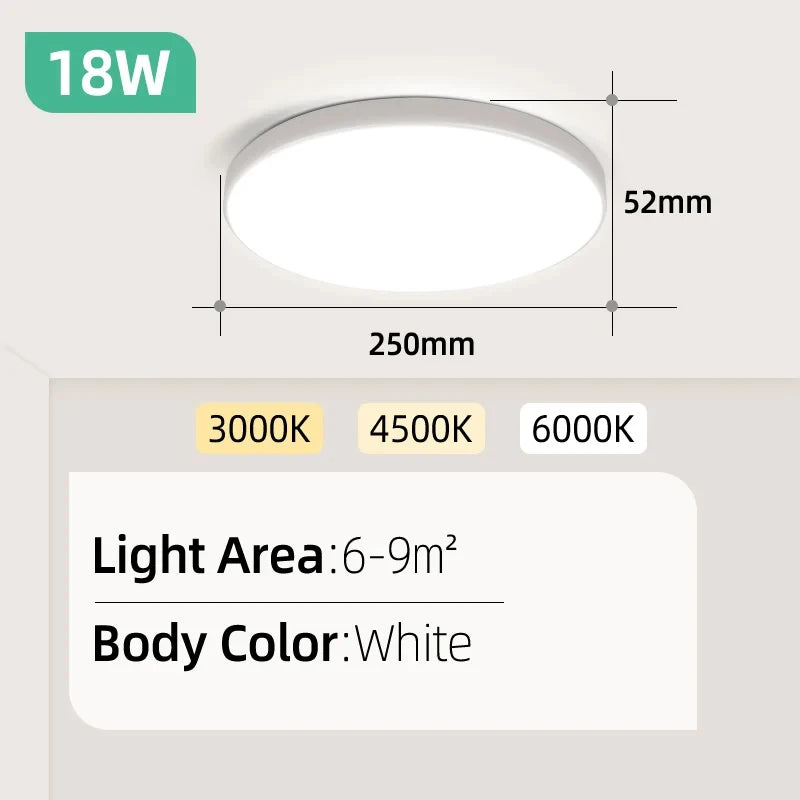 Led Ceiling Lamp Ultra Thin Panel Led Light