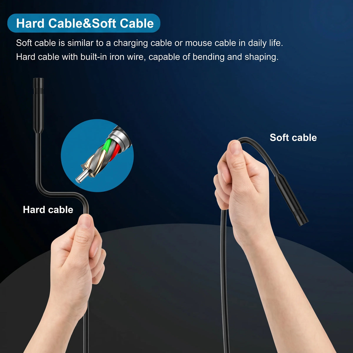 3-in-1 8mm Endoscope Camera HD Inspection Camera Type-C Mini Borescope