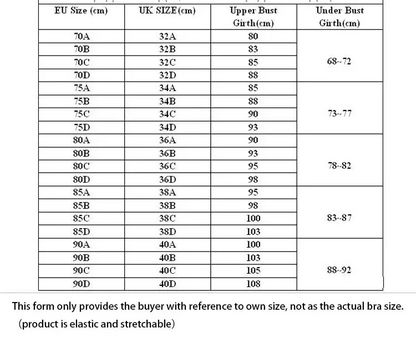 Lace Plus Size Thin Full Cup Slim Fit bra