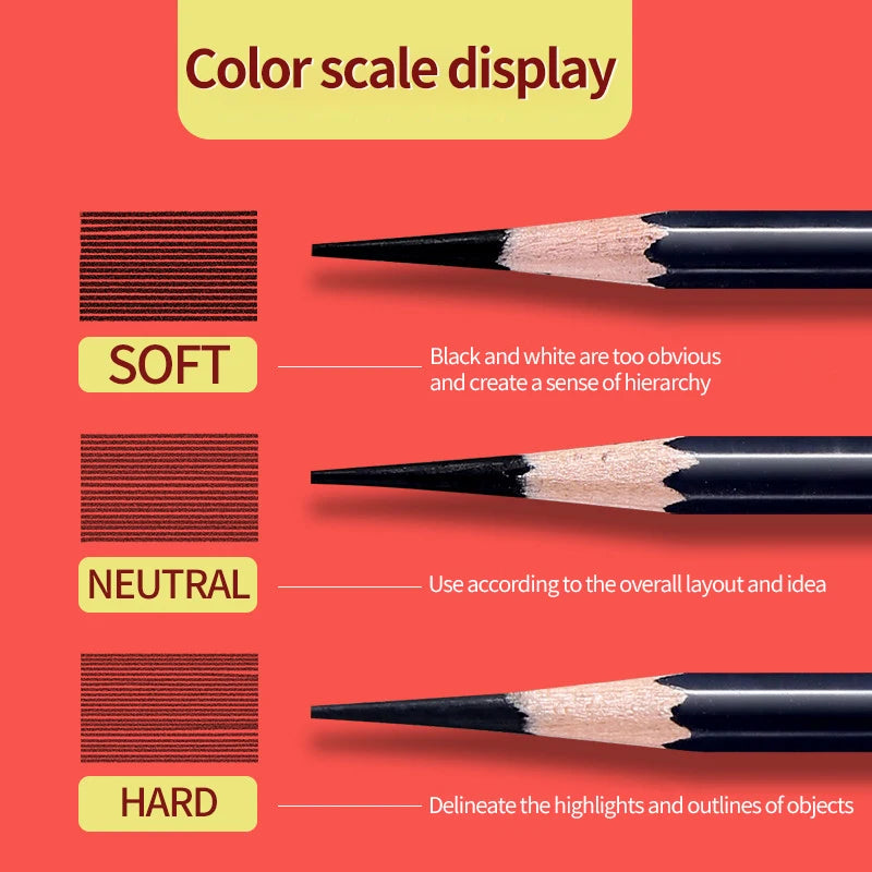 SAKURA Professional Charcoal Wooden Pencil Set