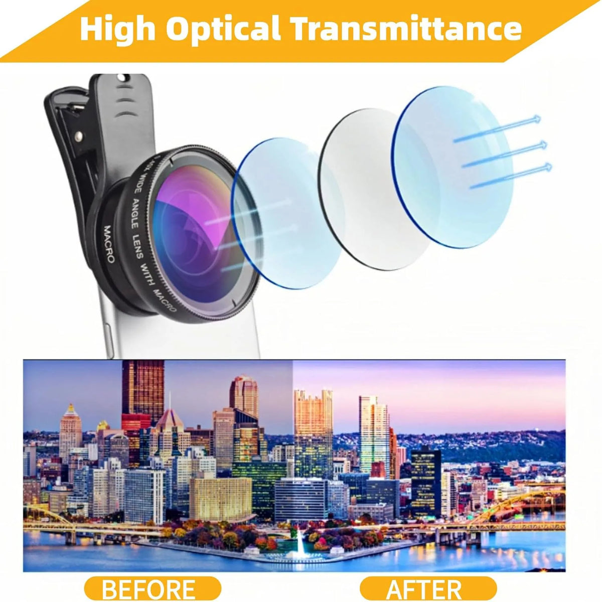 2in1 Phone Camera Lens Kit 12.5X Macro Lens