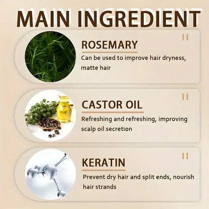 Biotin hair Growth shampoo anti-hair loss treatment