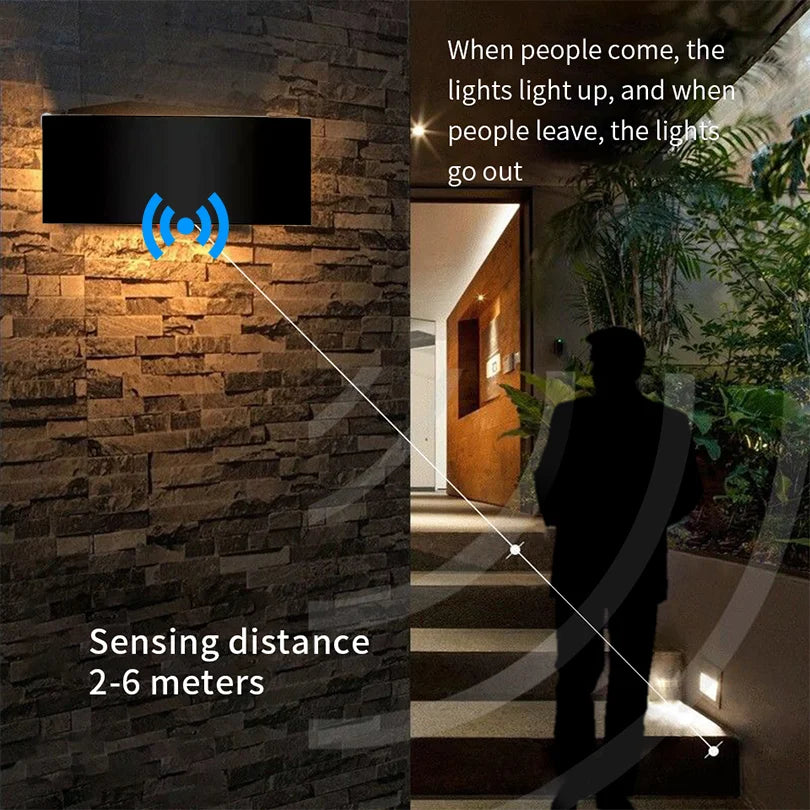 Led Wall Lamp Waterproof IP66 Lighting