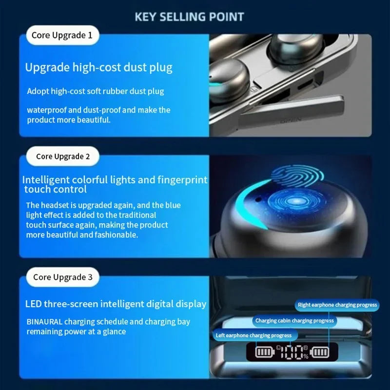 F9 Wireless Earphones LED Dislpaly Binaural TWS Wireless Bluetooth Headset