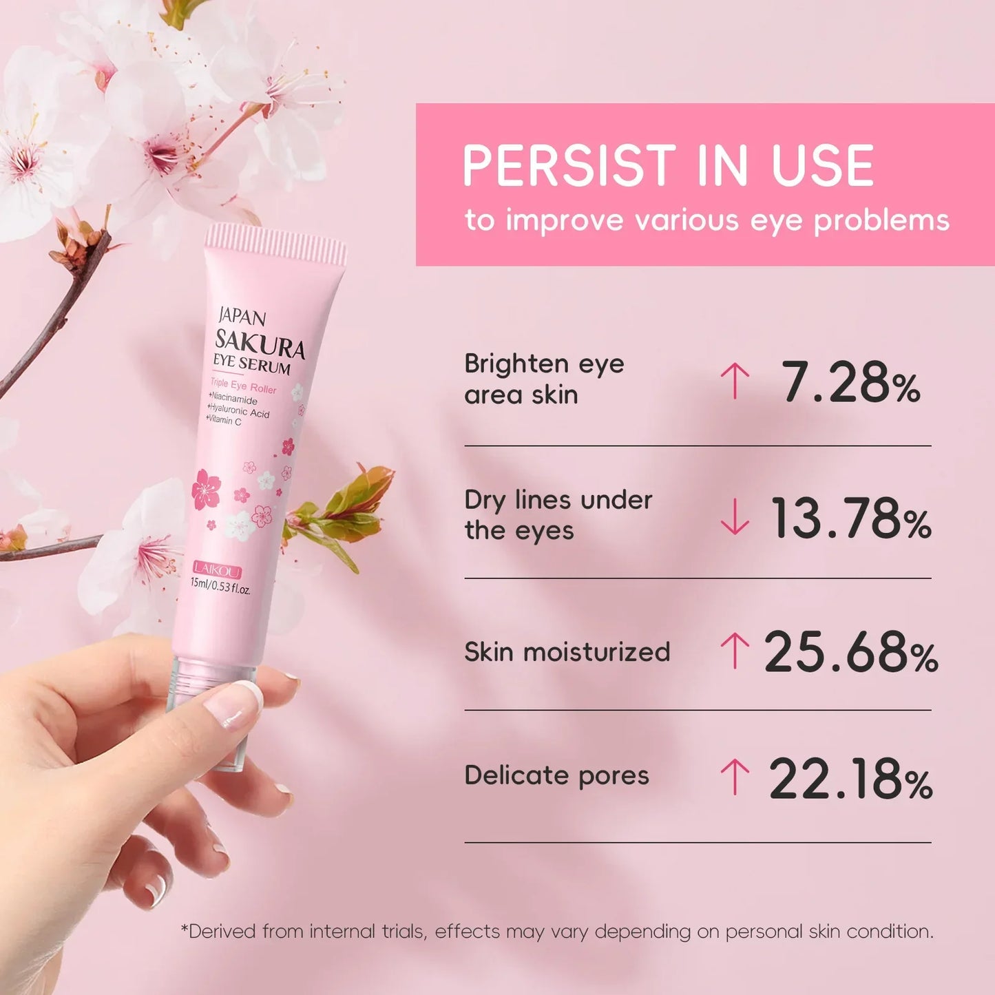 LAIKOU Sakura Eye Serum Roller Massage