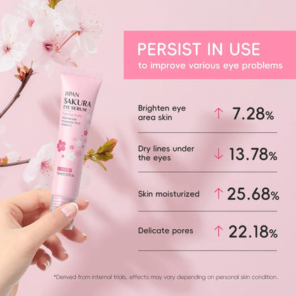 LAIKOU Sakura Eye Serum Roller Massage