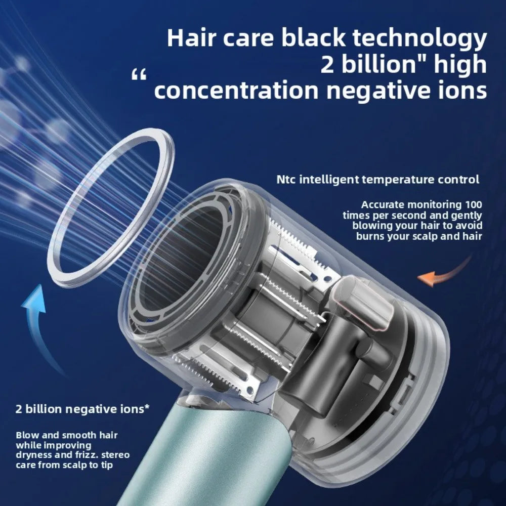 Anion 5 in 1 Professional Hair Dryer Bladeless Temperature Control Lightweight