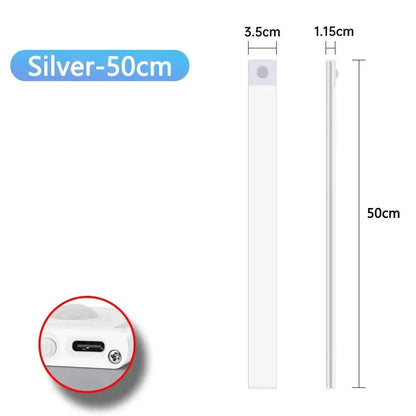 Cabinet Lights Motion Sensor LED Wireless USB