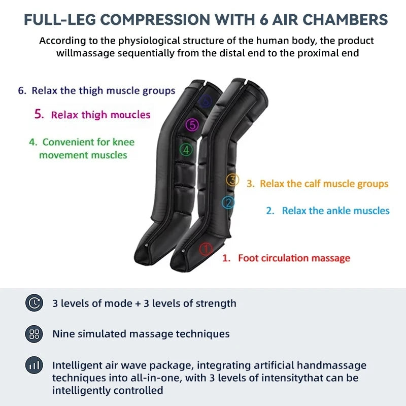 Professional Airwave Pressure Massager