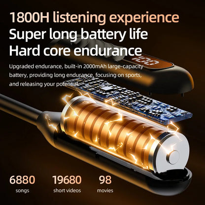 BT-8 Wireless Bluetooth Earphones Sports Headphones
