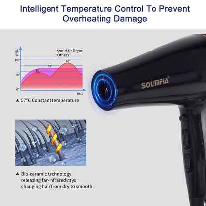 6-Level Professional Hair Dryer Salon Industrial Grade Quick Drying High Temperature Hair